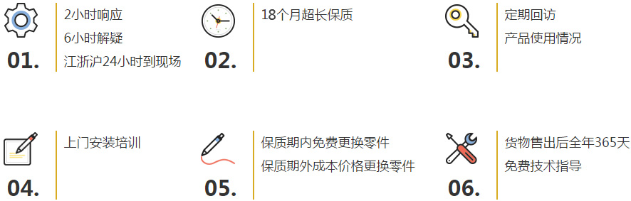 上海香蕉视频软件真空科技大香蕉视频在线機械手,碼垛機械手售後服務