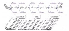 真空大香蕉视频在线係統在機器人焊接中被使用